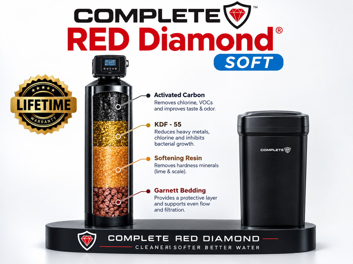 COMPLETE Red Diamond Whole-Home System Only