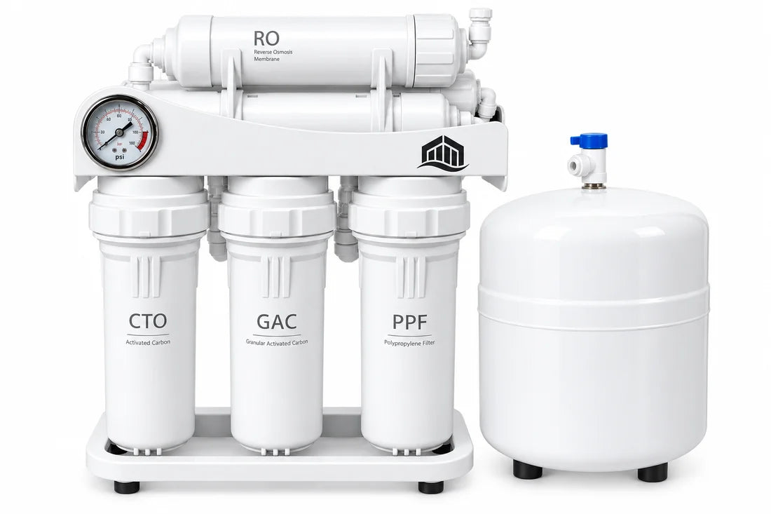 Pure Flow Reverse Osmosis